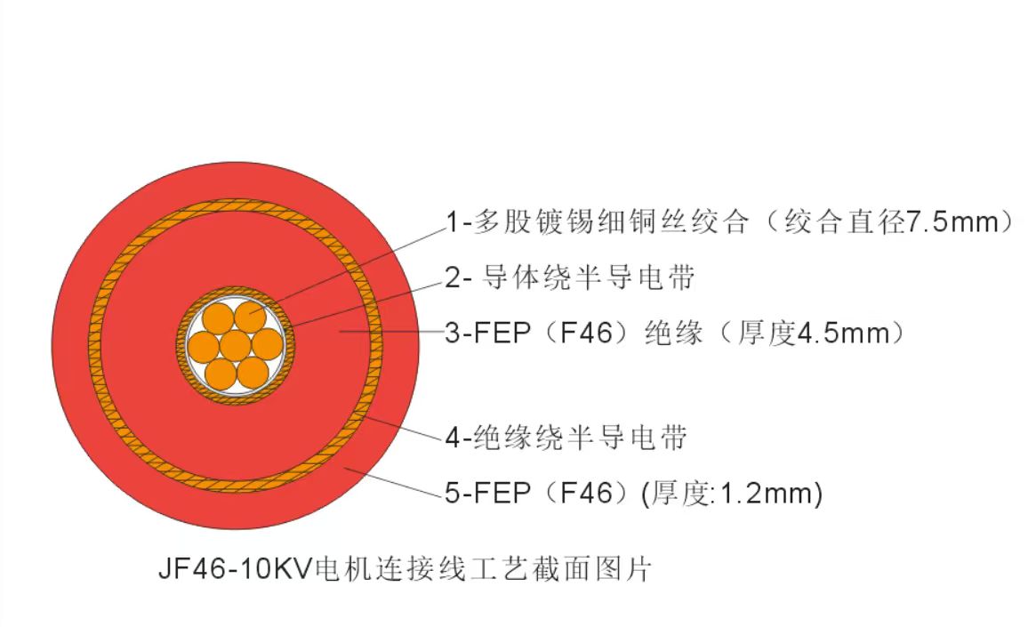 3b1003c6c5b82dcc7faf81417812ee7d.jpg